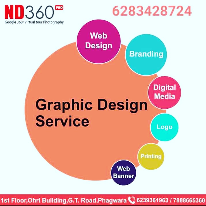 ND 360 Technology - Graphic Design Service